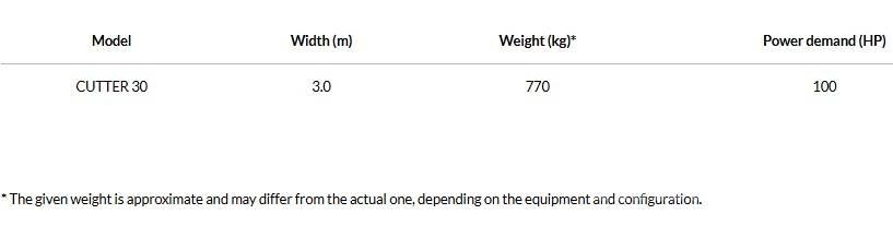Agro-Masz Cutter 30 Egyéb talajművelő gépek és berendezések
