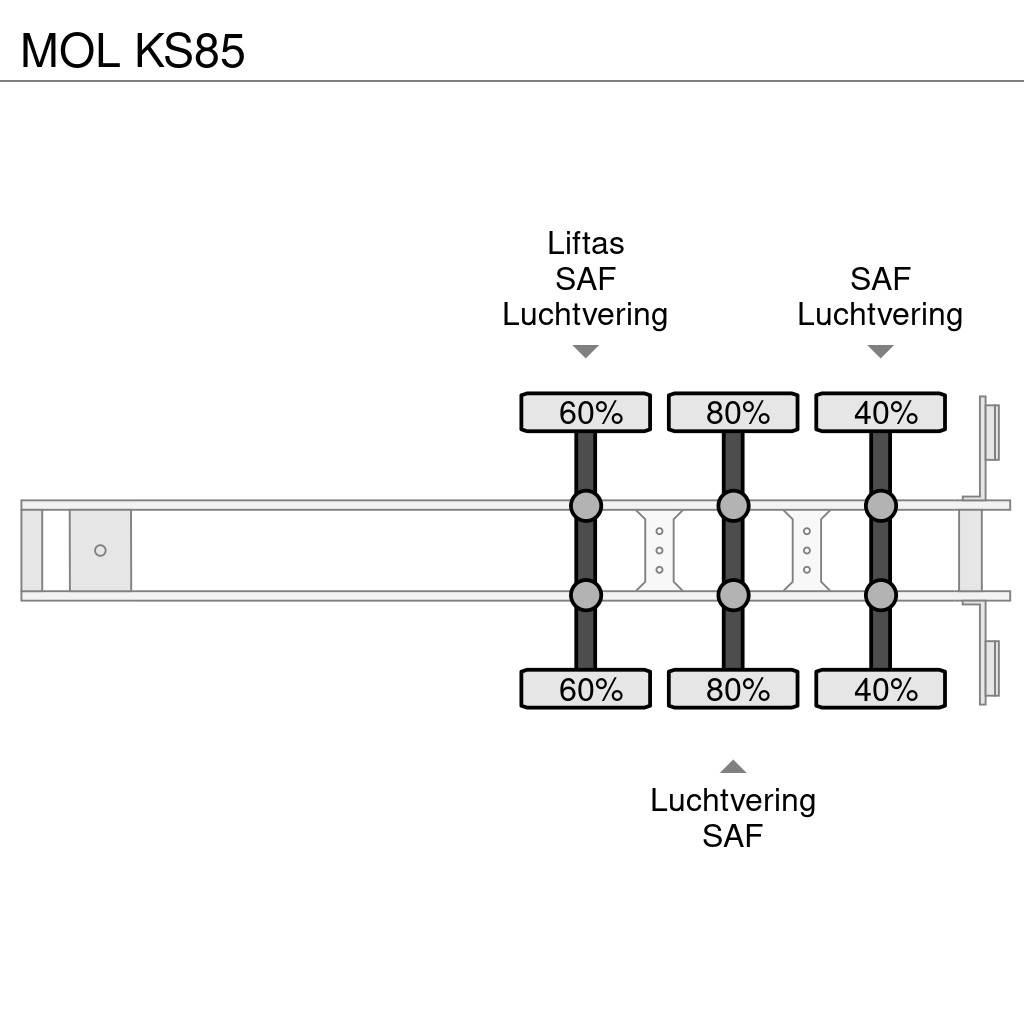 MOL KS85 Billenő félpótkocsik