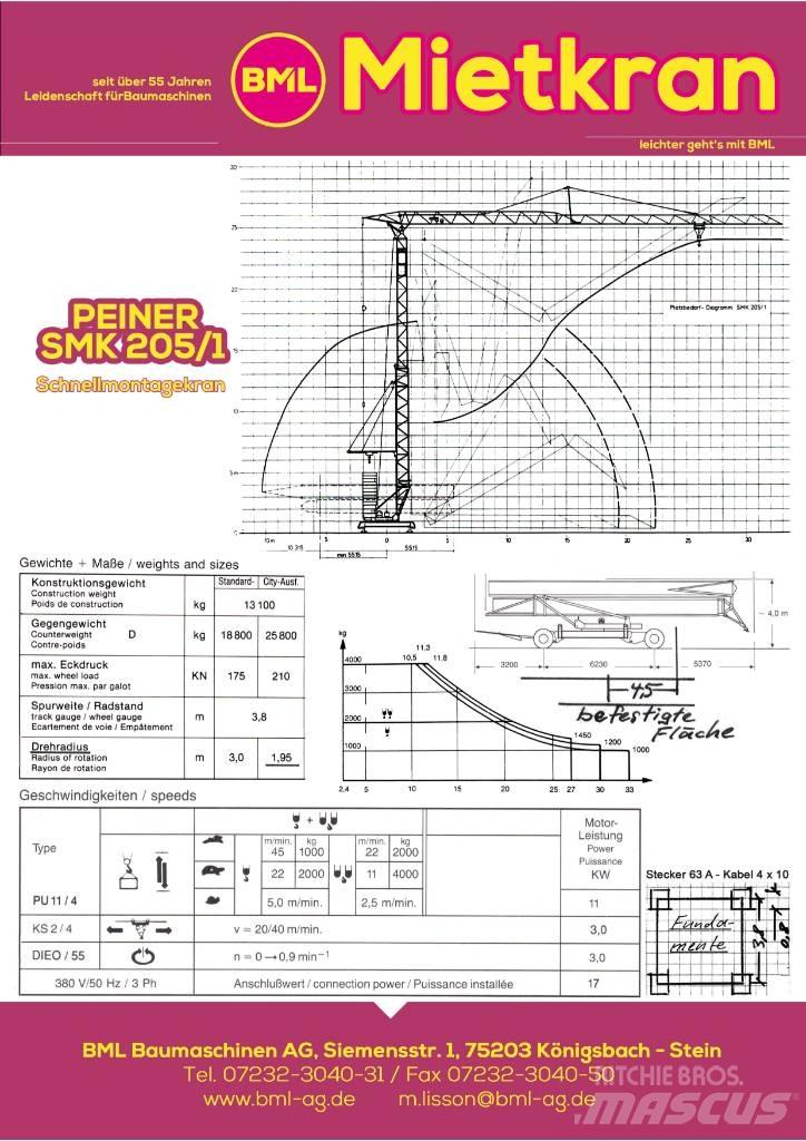 Peiner SMK205/1 Torony daruk