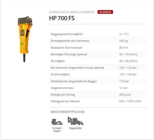 Indeco HP 700 FS Fejtőgépek