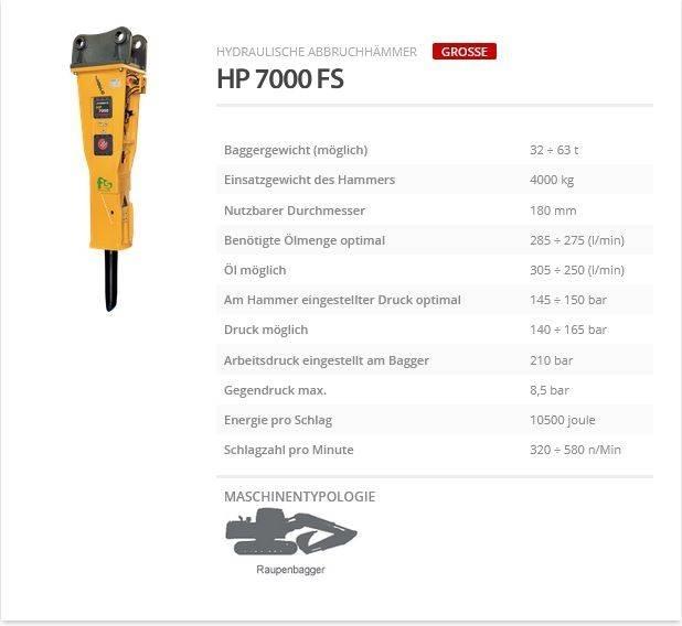 Indeco HP 7000 FS Fejtőgépek
