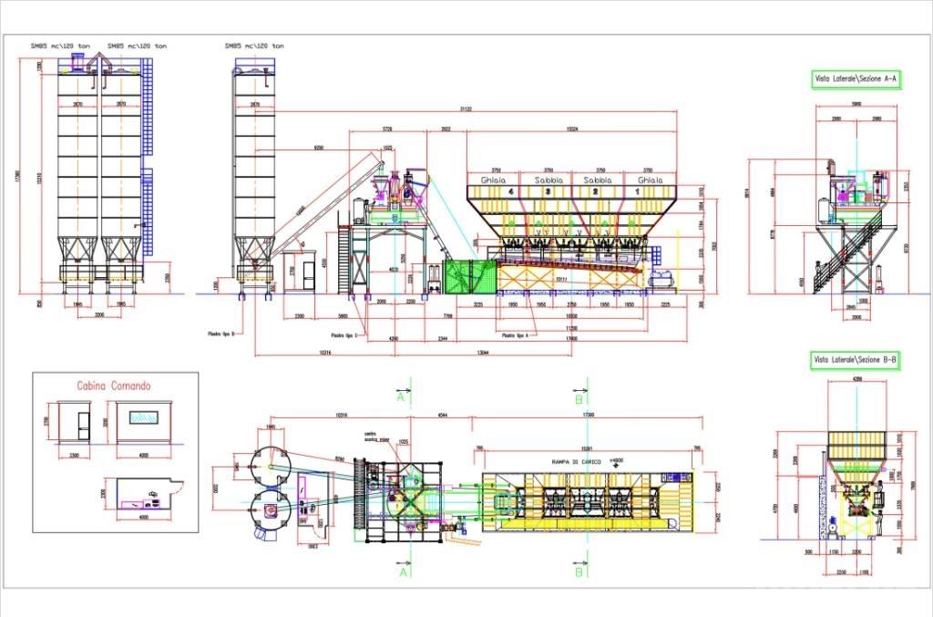  Red Beton Multimix Betonüzemek