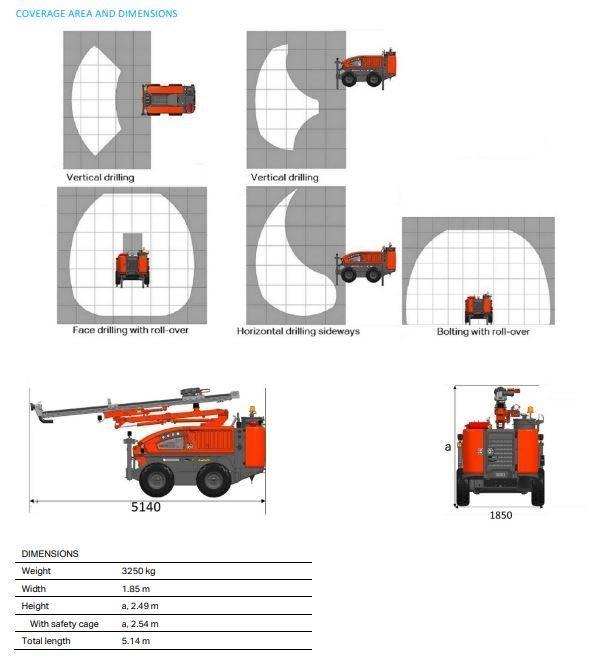 Sandvik DC 125R30Ri Talaj fúró
