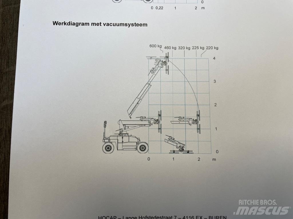 Jekko MPK 06.2V Mini daruk