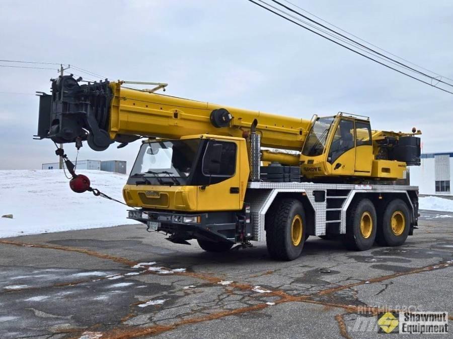 Grove GMK 3055 Terepdaruk