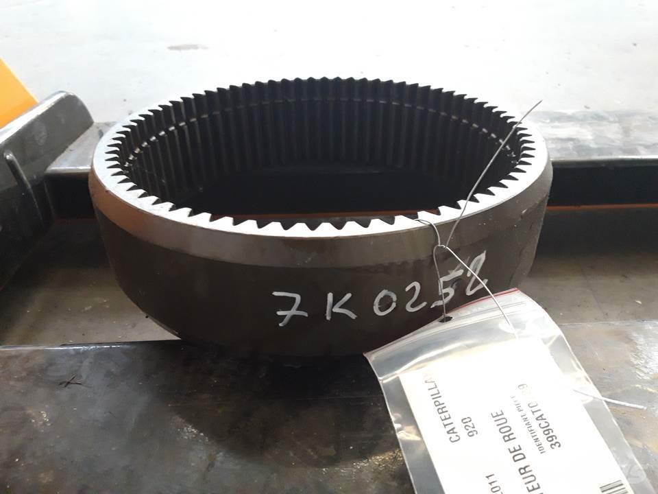 CAT 920 Váltók