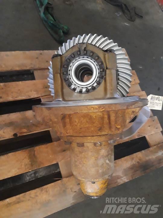 CAT 950 Váltók