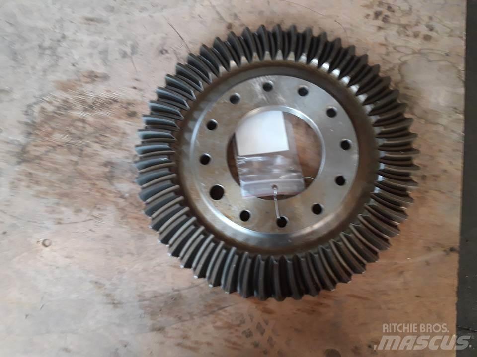 CAT 950 Váltók