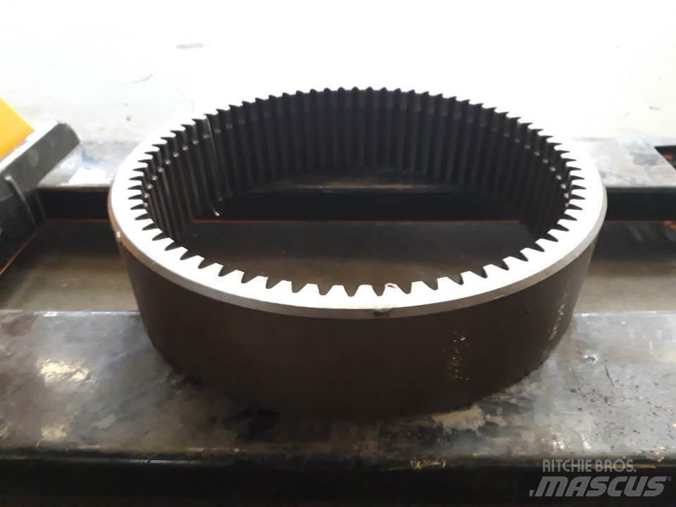 CAT 980C Váltók