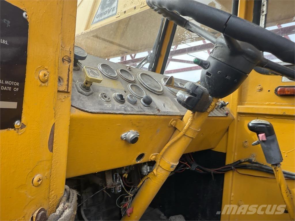 Grove TMS375LP Terepdaruk