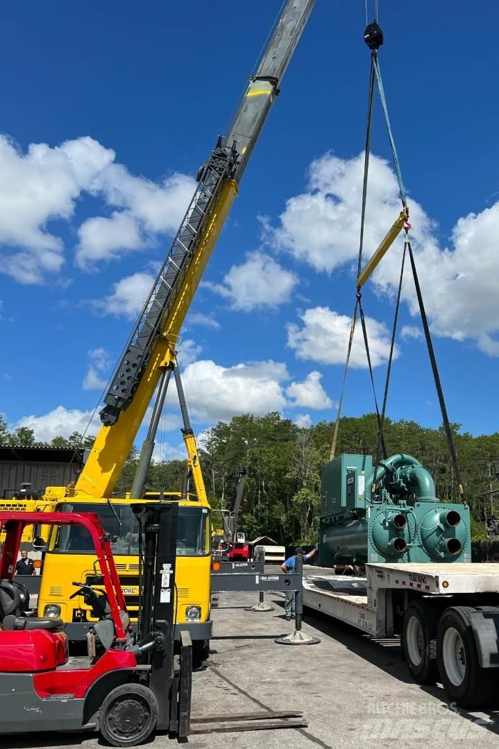 Grove TMS500E-2 Terepdaruk