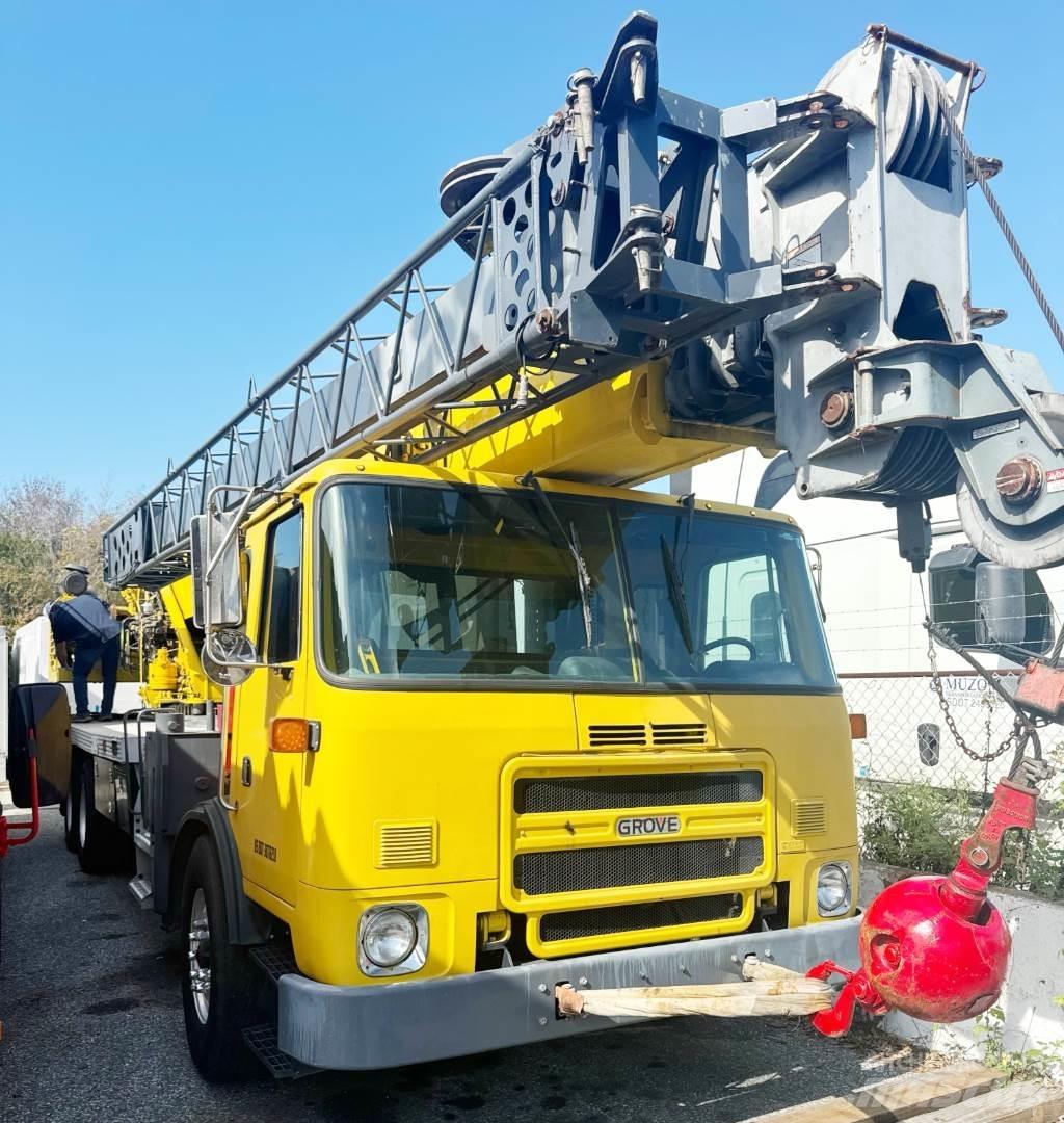Grove TMS500E-2 Terepdaruk