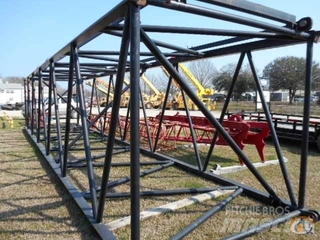 Manitowoc  Gémek és dipperek