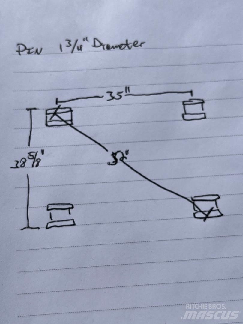 Terex  Gémek és dipperek