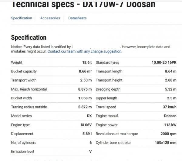 Doosan DX 170 W-7 Gumikerekes kotrók