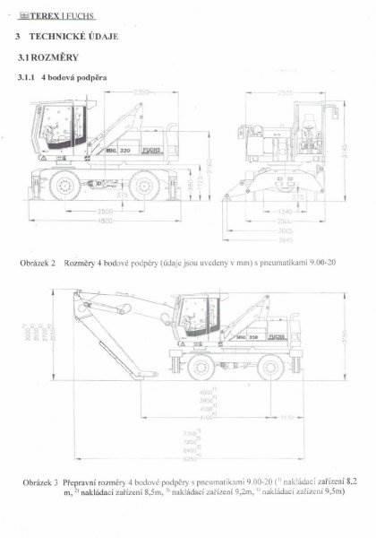 Fuchs MHL 320 Hulladékkezelő gépek