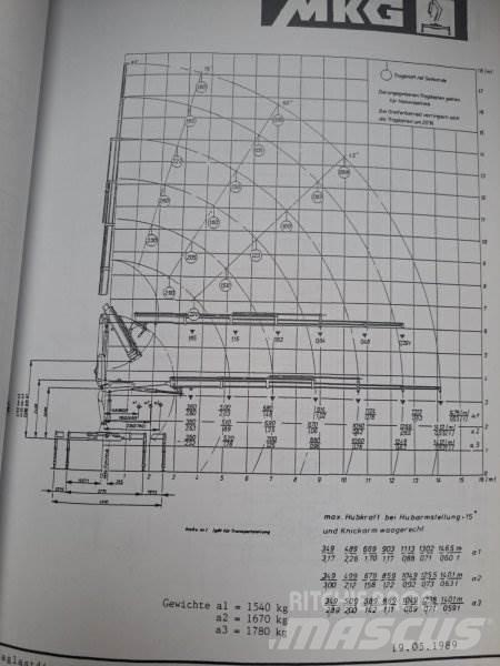  _JINÉ (D) MKG - HLK 105V Rakodó daruk