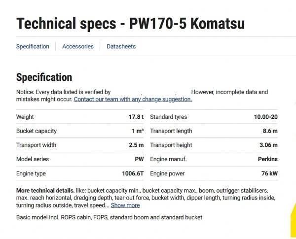 Komatsu PW 170 Gumikerekes kotrók