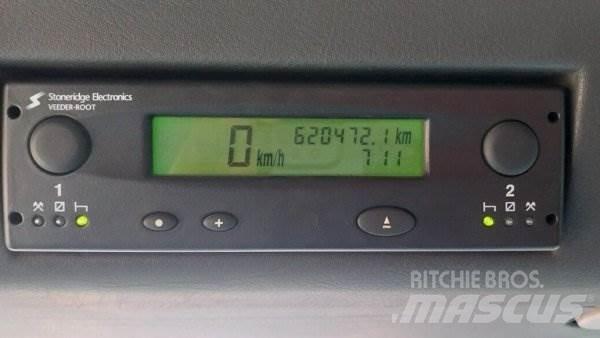 MAN TGA 26.430 Billenő teherautók