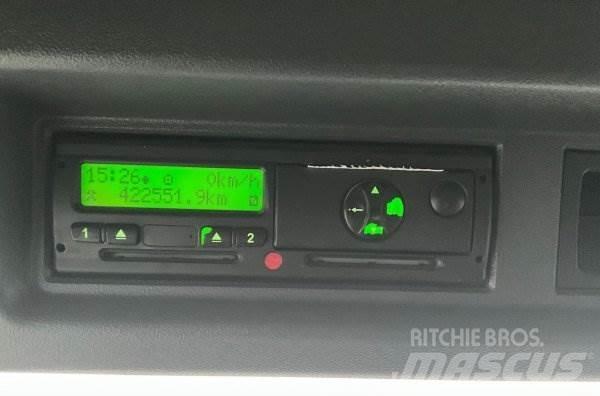 Scania P360 Építőipar - Egyebek