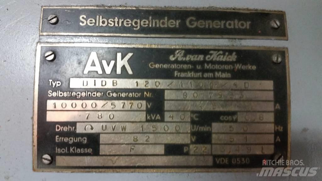 MWM TBD602-V16 Dízel áramfejlesztők