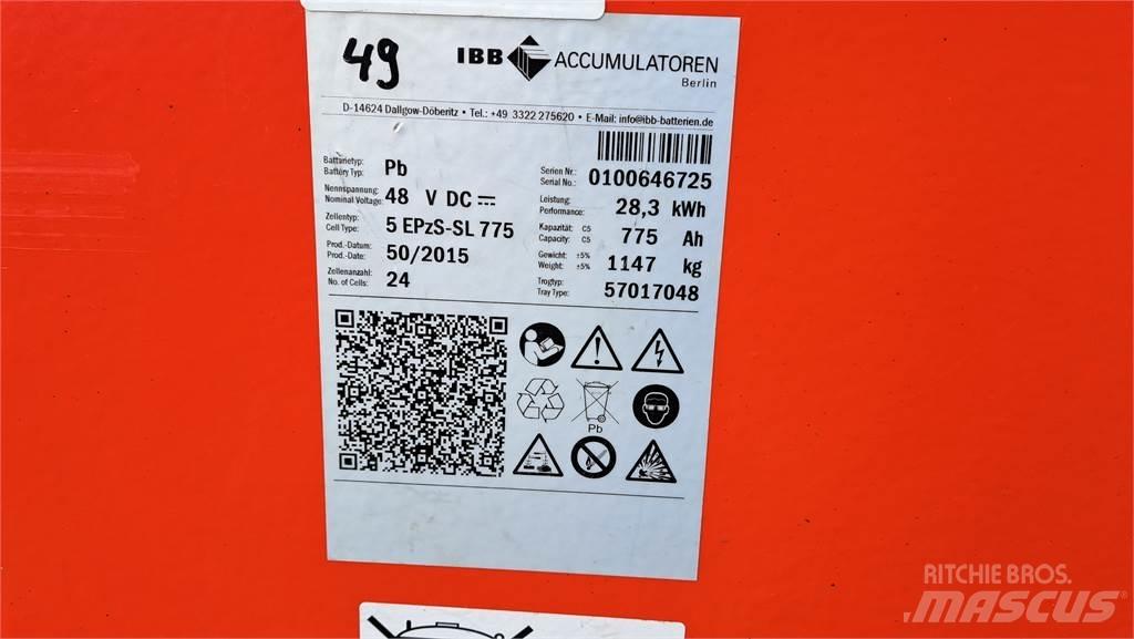 Linde R14 Tolóoszlopos targonca