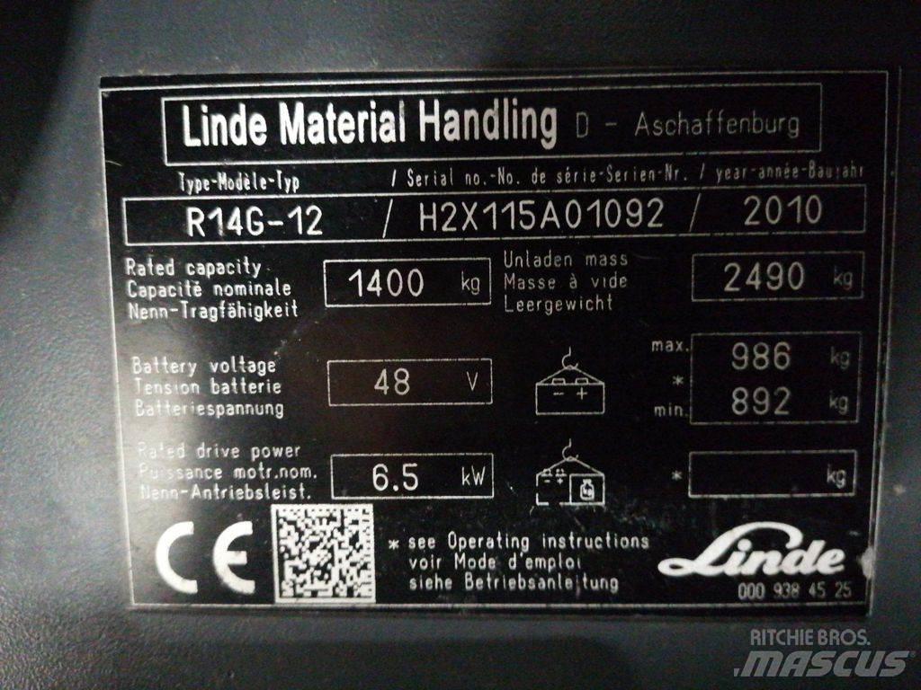 Linde R14G-12 Tolóoszlopos targonca