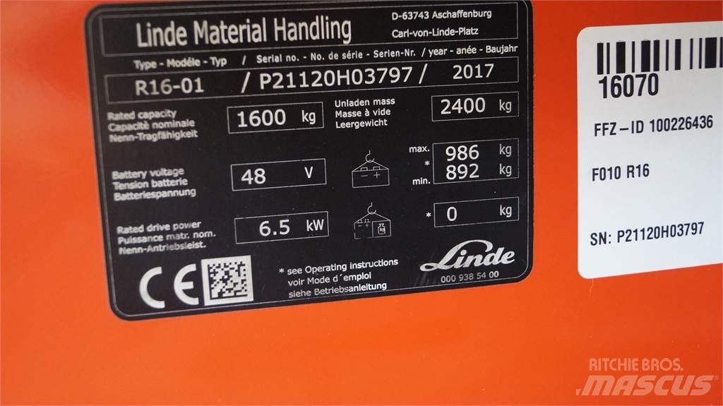 Linde R16 Tolóoszlopos targonca