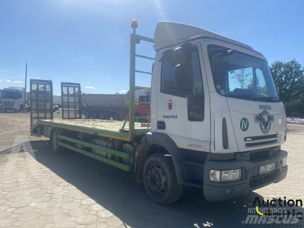 Iveco ML 120E22 Platós / Ponyvás teherautók