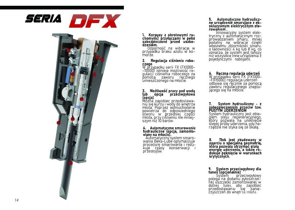  DEMOQ DFX4200 Fejtőgépek
