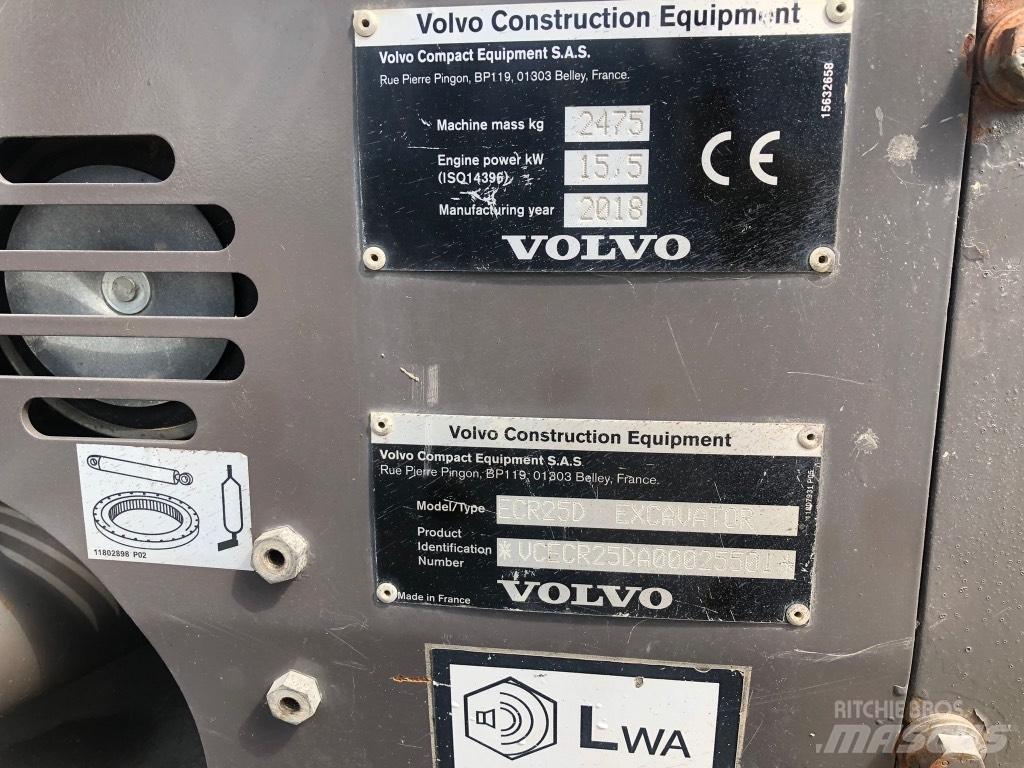 Volvo ECR 25 D Mini kotrók < 7t