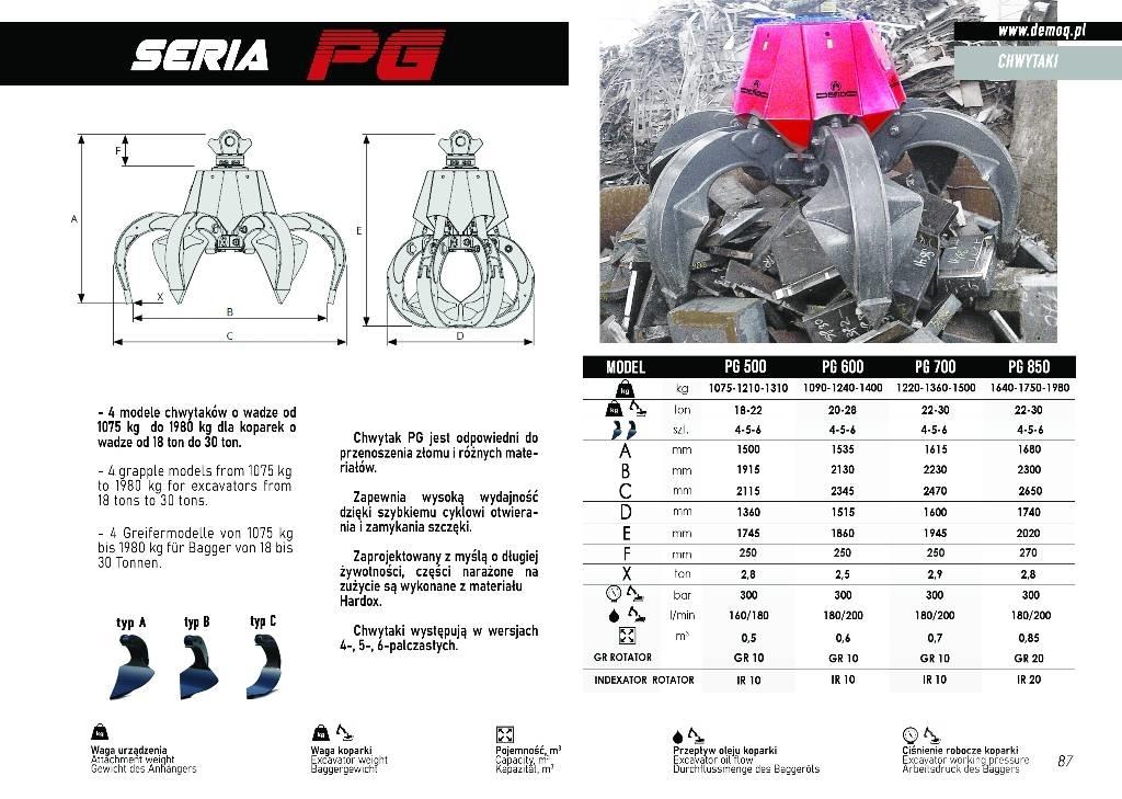  DEMOQ PG500 Markolók