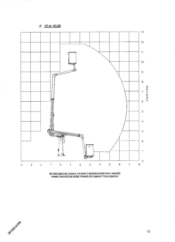 Klubb KL26 Teherautóra szerelt emelők és állványok