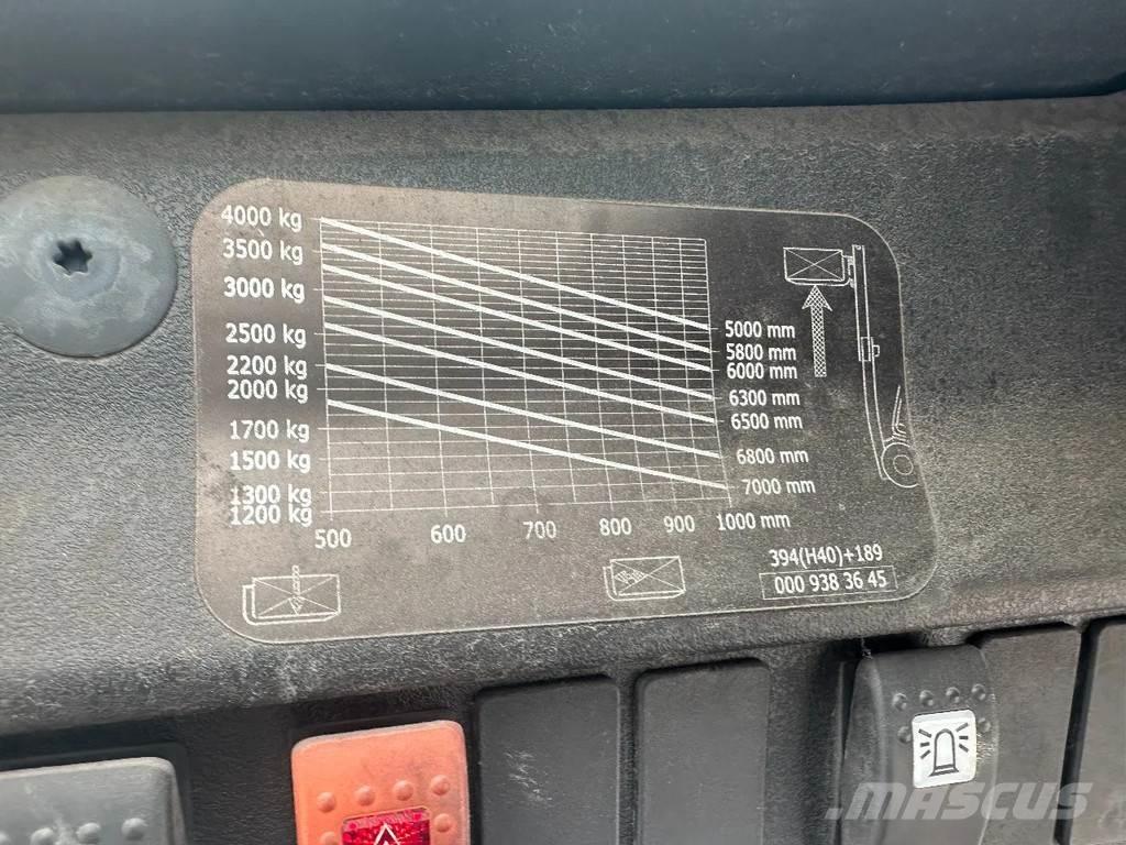 Linde H40D Dízel targoncák