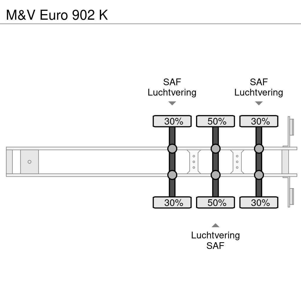 M&V Euro 902 K Konténerkeret / Konténeremelő félpótkocsik