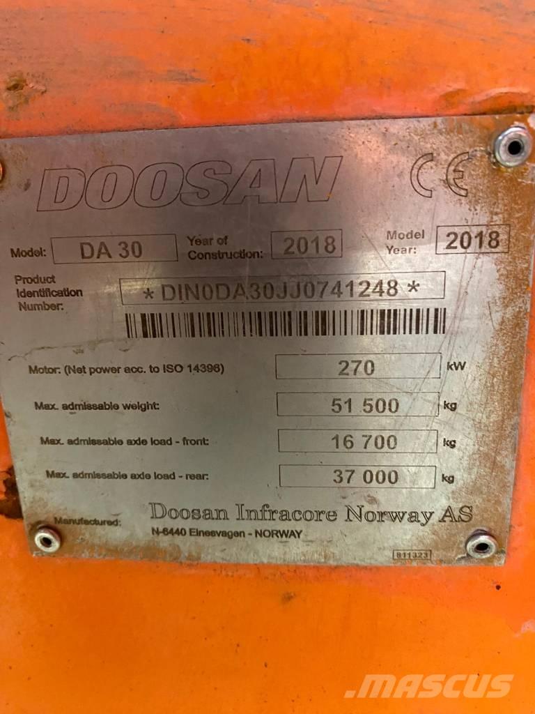 Doosan DA 30 Csuklósdömperek