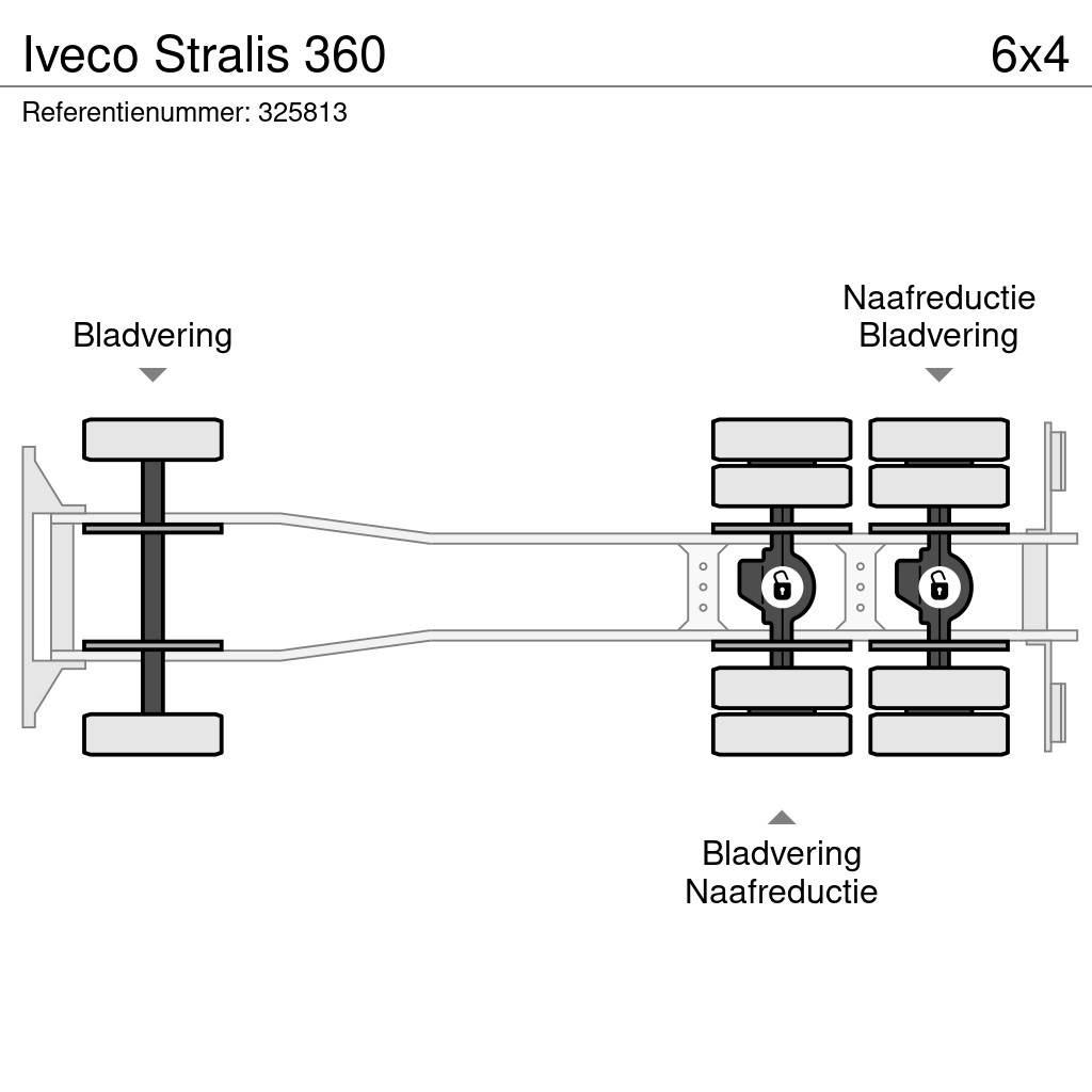 Iveco Stralis 360 Platós / Ponyvás teherautók