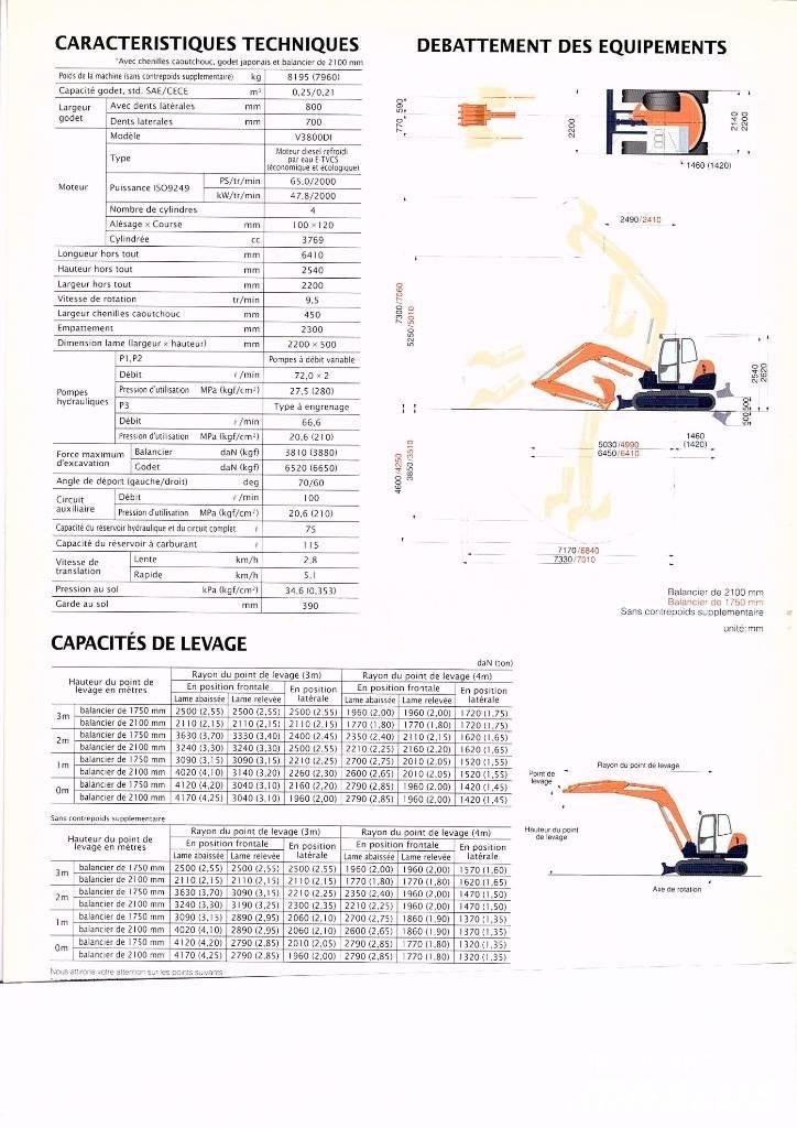 Kubota KX 080-4 Közepes (midi) kotrók 7 t - 12 t