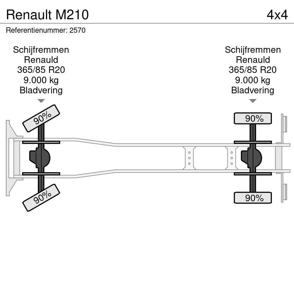 Renault M210 Tűzoltó