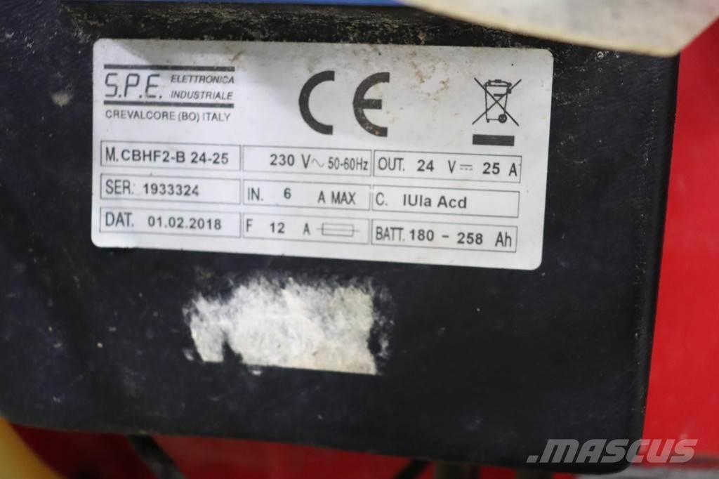 RCM Mega 732 Úttakarító gépek