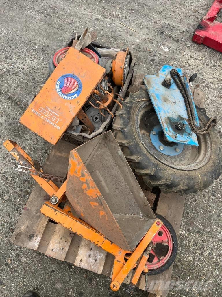 Schmotzer 15 Rij Sorvetőgép