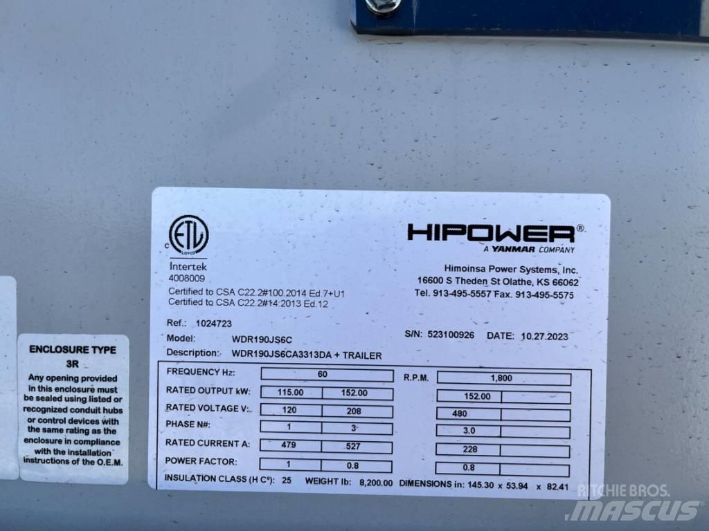 Hipower HRJW 190 Dízel áramfejlesztők
