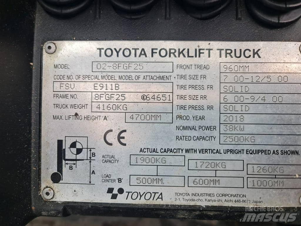 Toyota 02-8 FGF25 Gázüzemű targoncák