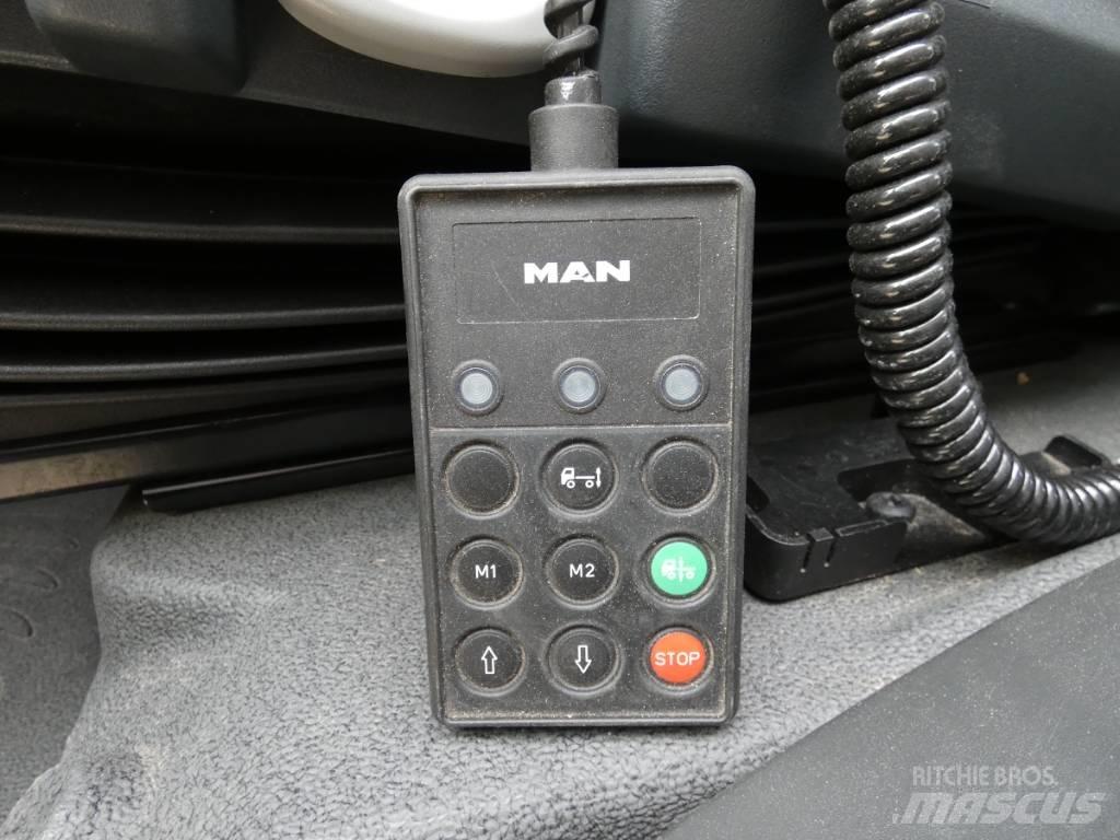 MAN TGM 12.290 Dobozos teherautók