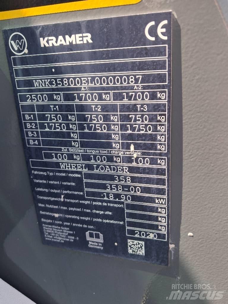Kramer 5035 Mini homlokrakodók