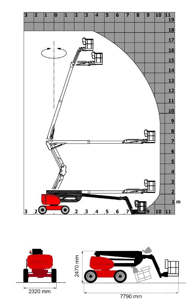 Manitou 180 ATJ Karos emelők