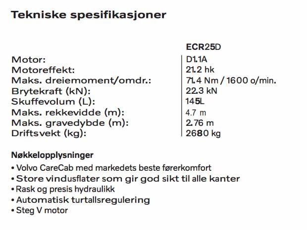 Volvo ECR 25 D Mini kotrók < 7t