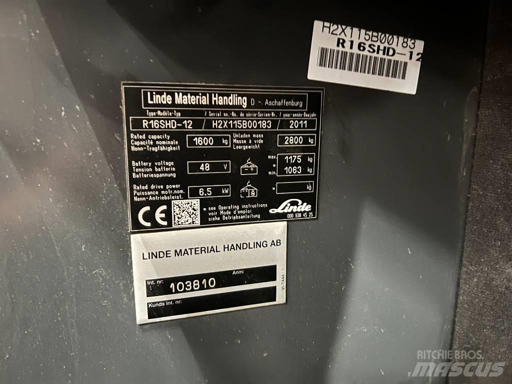 Linde R16S Tolóoszlopos targonca