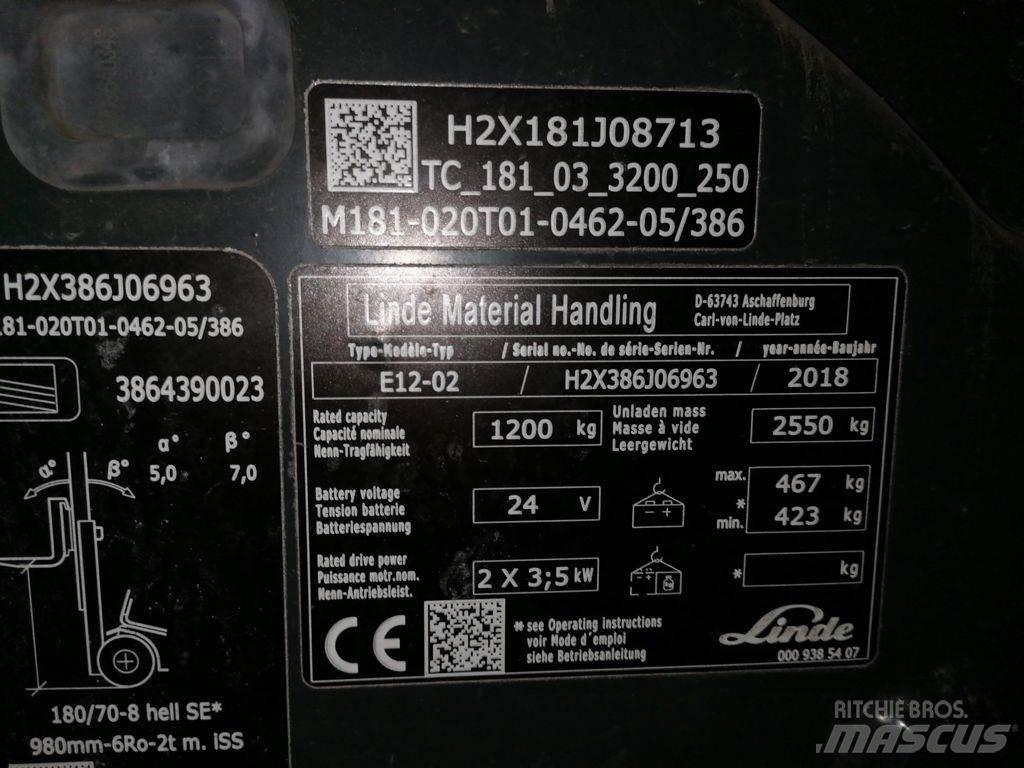 Linde E12-02 Elektromos targoncák