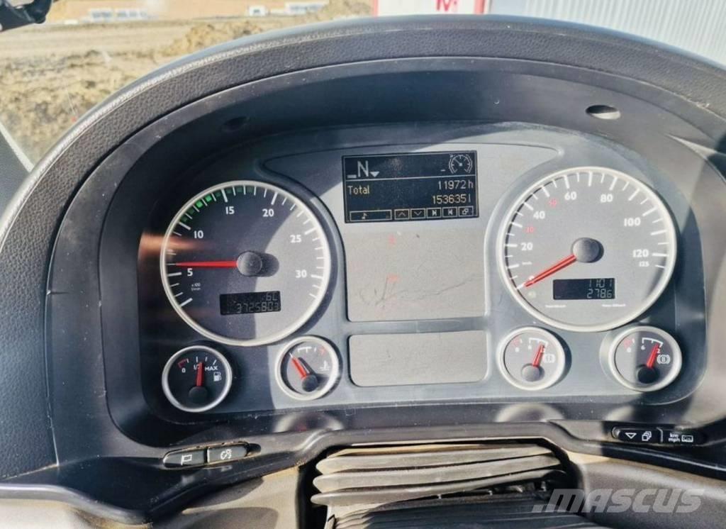 MAN TGS 18.440 Nyergesvontatók